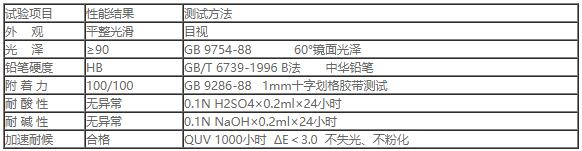 B-387葡萄视频污下载高光平麵漆2.jpg