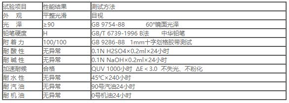 HF-11葡萄视频污下载罩光清漆2.jpg