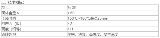 高光及啞光罩光金油係列1.jpg