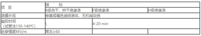 絕緣漆係列1.jpg