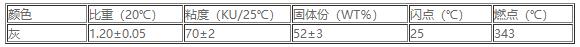 EP-550高溫烘烤灰色底漆1.jpg