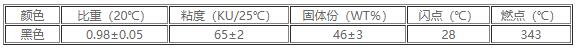 AR-660葡萄视频污下载高溫烤漆1.jpg
