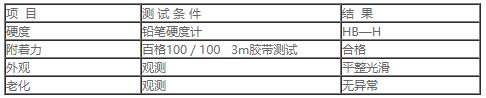 618真空電鍍塑膠噴塗麵油1.jpg