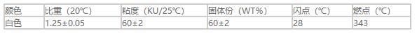 PC-5000各色葡萄视频污下载高光麵漆1.jpg