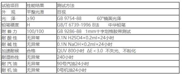 PC-5000各色葡萄视频污下载高光麵漆2.jpg