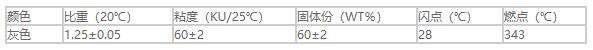 IPO-50 各色氟碳麵漆1.jpg