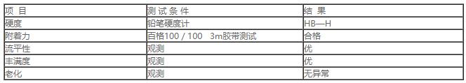 720-2真空電鍍噴塗底油1.jpg